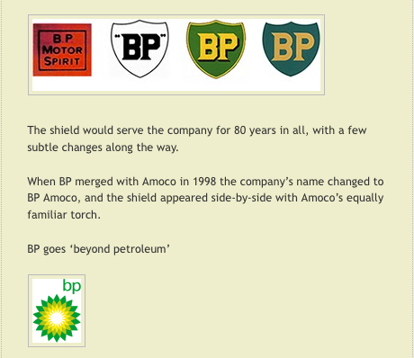 The Evolution of the British Petroleum logo